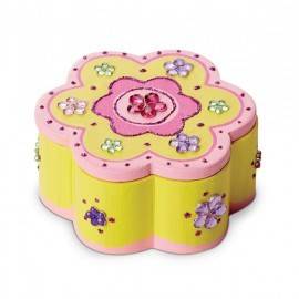 SET CREAȚIE - CUTIUȚA FLOARE