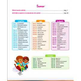 ISTEȚ DE MIC! PREGĂTIREA PREȘCOLARULUI - 2-3 ANI