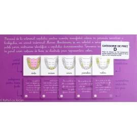 LECȚII DE ANATOMIE - MONTESSORI